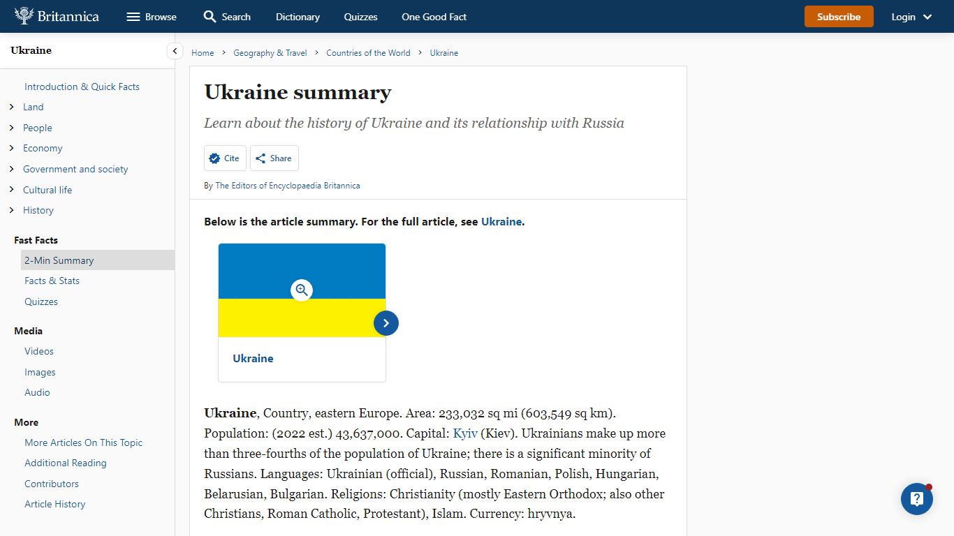 A Brief History of Ukraine | Britannica